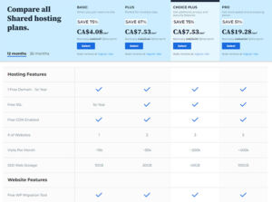 An image showing the BlueHost pricing structure.